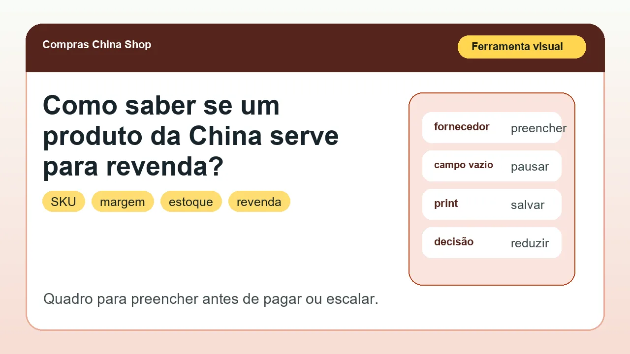 Ferramenta visual para aplicar o artigo Como saber se um produto da China serve para revenda?